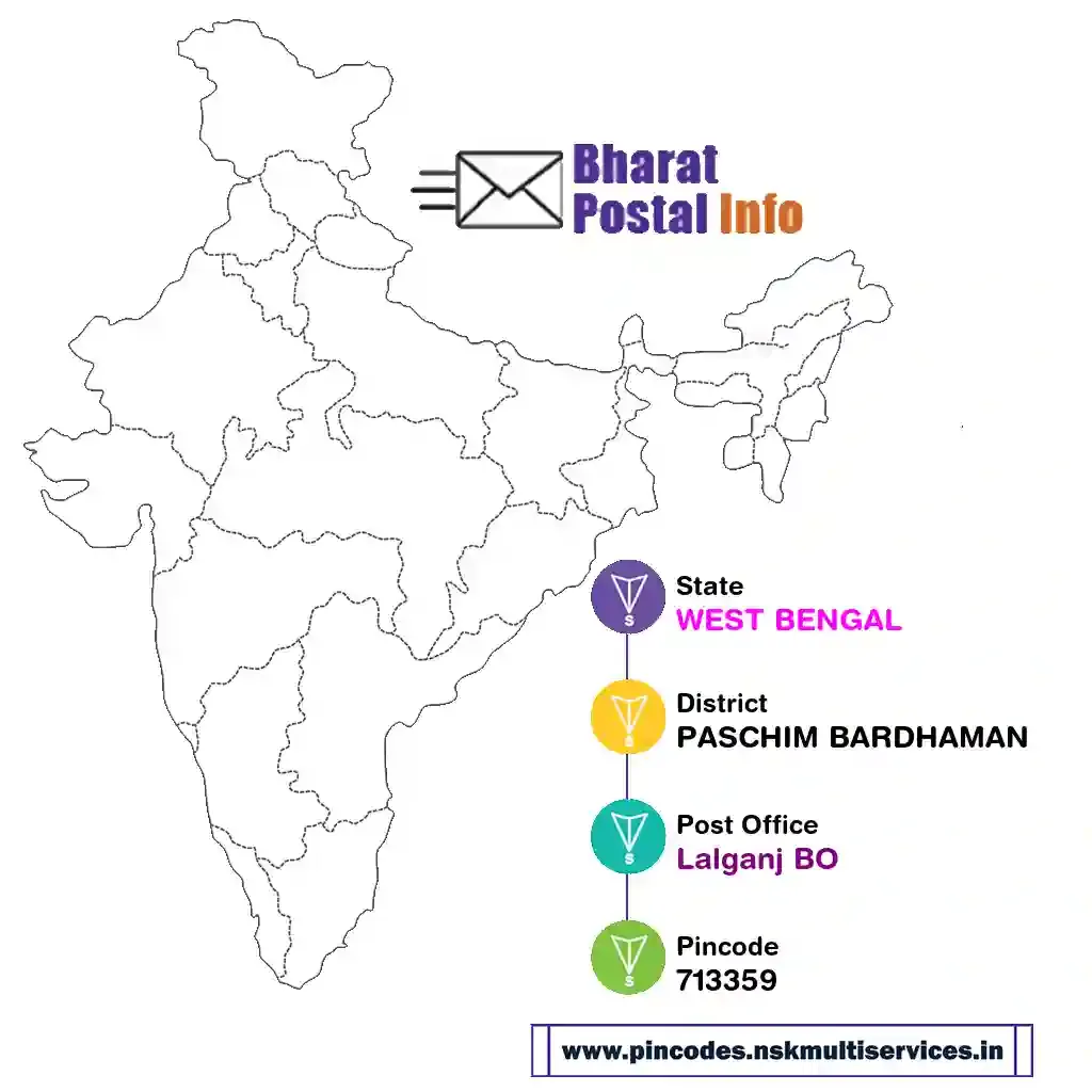 west bengal-paschim bardhaman-lalganj bo-713359